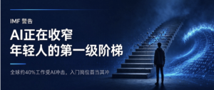 国际货币基金组织总裁警告：AI正在改变就业市场的入门岗位，年轻人受冲击最大